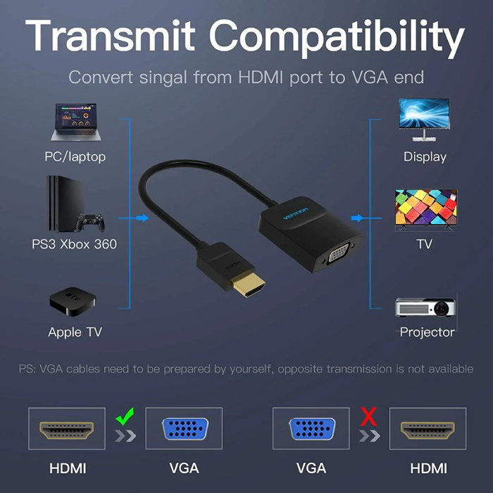 Vention Conversor HDMI Macho a VGA Hembra con Jack 3.5mm y Micro-USB, 0.15 m, Negro